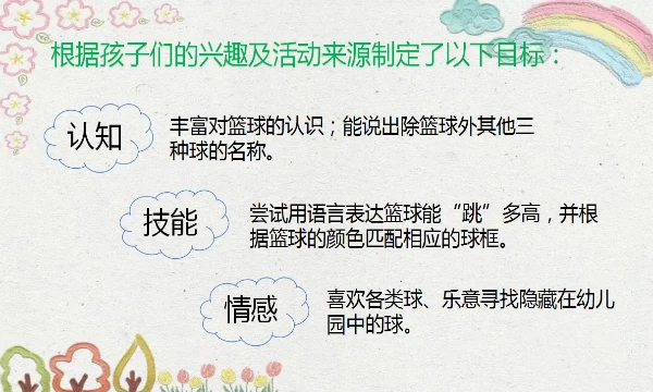 为什么篮球新人需要心理辅导_1